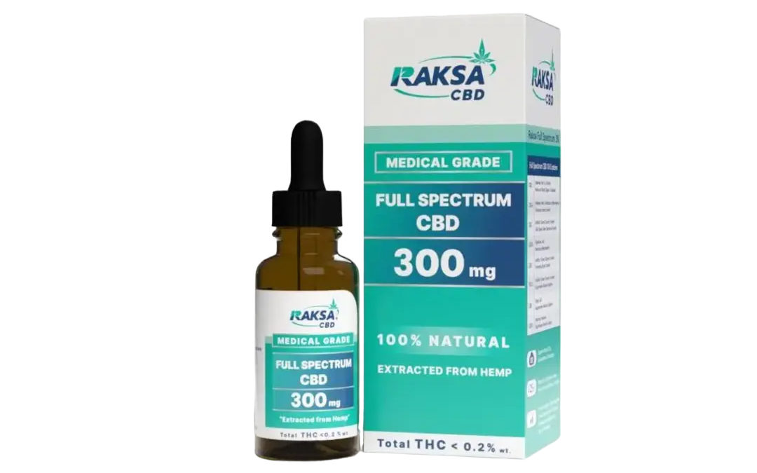 Raksa CBD